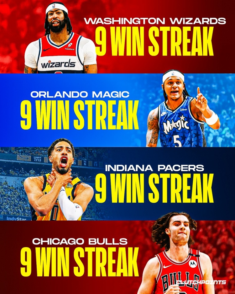 kaiyun-各队2000年至今最长连胜记录！热火27连胜 勇士24 火箭22 湖人11